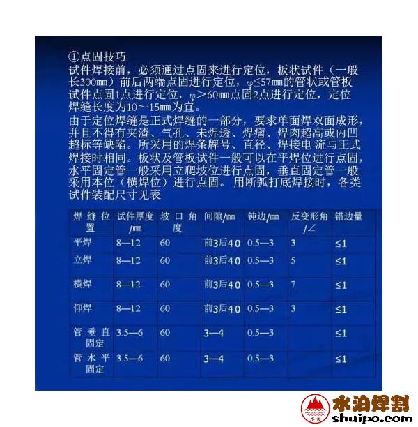 点固技巧 点固技巧