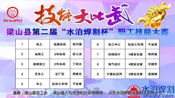 zoty中欧体育焊割杯