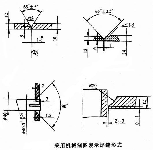 双面焊缝 双面焊缝