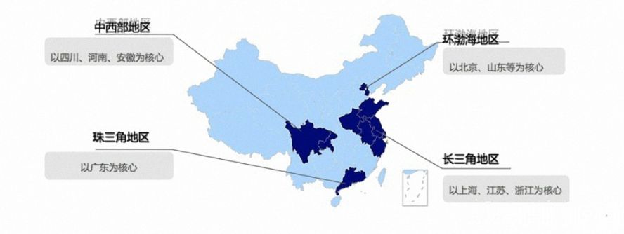 四大产业会聚区 四大产业会聚区