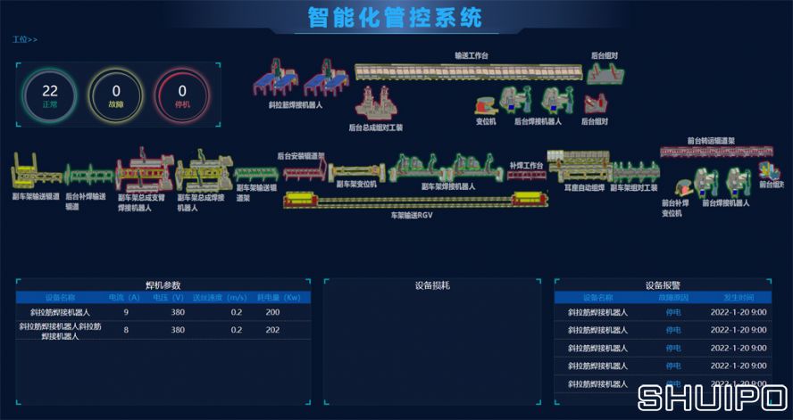 亚特搅拌罐智能生产线副本 亚特搅拌罐智能生产线副本