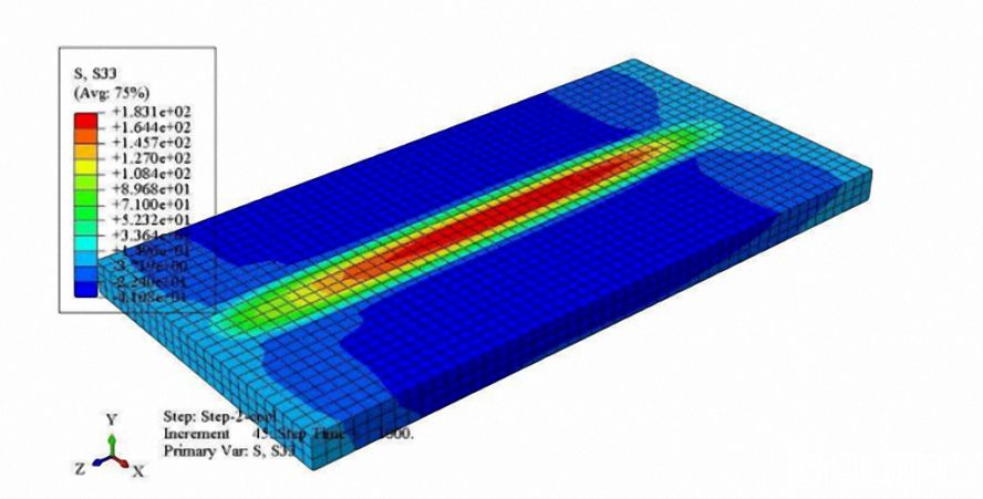 红外传感器 红外传感器