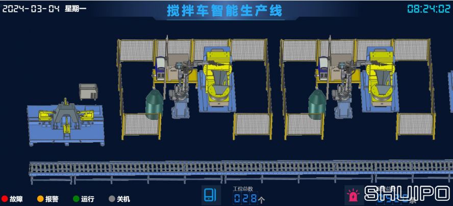 智能生产线 智能生产线