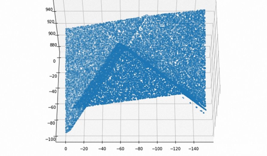 点云数据 点云数据